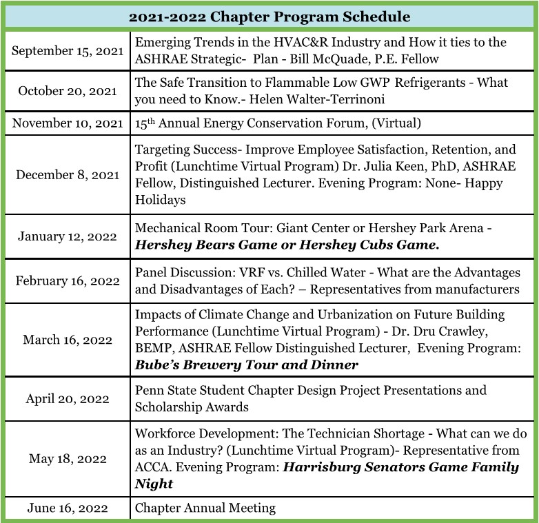 Central Pennsylvania ASHRAE Newsletter